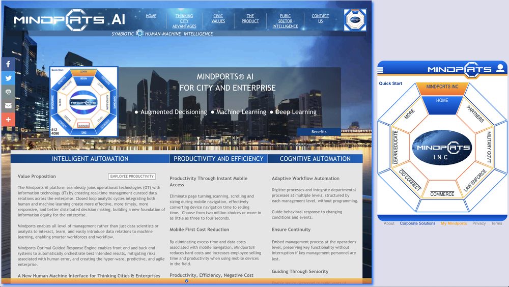 Mindports: Curated, Hierarchical Knowledge Base